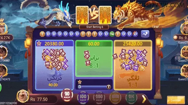 Sweet Bonanza cpu777